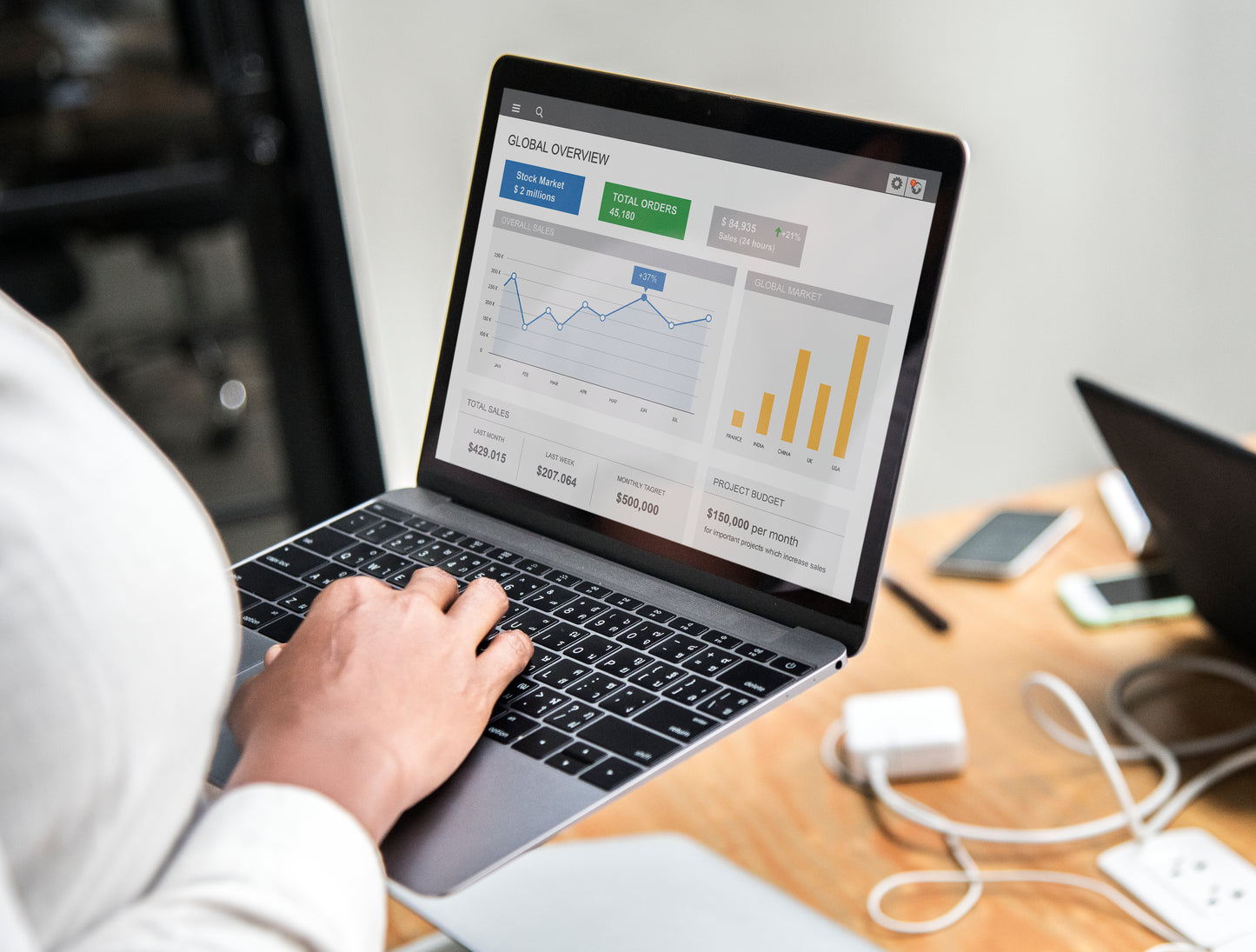 GOOGLE/META ADS SERVICES